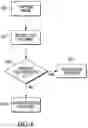 Fig. 06 - Detection of unauthorized user assistance of an electronic device based on the detection of spoken words