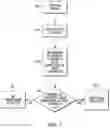 Fig. 07 - Detection of unauthorized user assistance of an electronic device based on the detection of spoken words