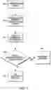 Fig. 09 - Detection of unauthorized user assistance of an electronic device based on the detection of spoken words