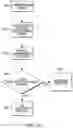 Fig. 10 - Detection of unauthorized user assistance of an electronic device based on the detection of spoken words