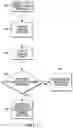 Fig. 11 - Detection of unauthorized user assistance of an electronic device based on the detection of spoken words