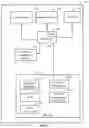 Fig. 02 - VIRTUALIZATION TECHNIQUES WITH REAL-TIME CONSTRAINTS