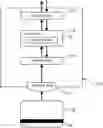 Fig. 01 - FRAUD PREVENTION METHOD FOR INFORMATION PROCESSING DEVICE