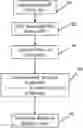 Fig. 01 - Enterprise Non-Encryption Enforcement And Detection of Ransomware