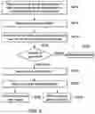 Fig. 03 - SYSTEMS AND METHODS TO ACHIEVE ROBUSTNESS AND SECURITY IN MEDICAL DEVICES