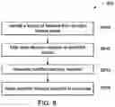 Fig. 09 - SYSTEMS AND METHODS TO ACHIEVE ROBUSTNESS AND SECURITY IN MEDICAL DEVICES