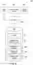 Fig. 10 - SYSTEMS AND METHODS TO ACHIEVE ROBUSTNESS AND SECURITY IN MEDICAL DEVICES