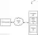 Fig. 01 - Generation of a random value for a child process