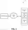 Fig. 02 - Generation of a random value for a child process