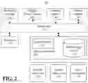 Fig. 03 - Identifying whether an application is malicious