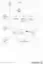 Fig. 12 - Identification of malware