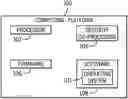 Fig. 01 - Secure data protection