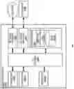 Fig. 11 - COMBINED THREAT SCORE FOR CONTAINER IMAGES