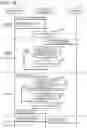 Fig. 16 - VULNERABILITY EVALUATION APPARATUS, VULNERABILITY EVALUATION SYSTEM, AND VULNERABILITY EVALUATION METHOD