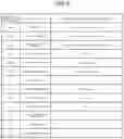 Fig. 06 - Device, method, and computer program for supporting specification