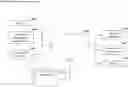 Fig. 01 - Methods and systems for analyzing data after initial analyses by known good and known bad security components