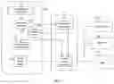 Fig. 05 - Methods and systems for analyzing data after initial analyses by known good and known bad security components