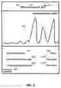 Fig. 07 - Methods and systems for analyzing data after initial analyses by known good and known bad security components