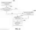 Fig. 13 - Methods and systems for analyzing data after initial analyses by known good and known bad security components