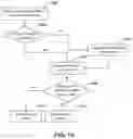 Fig. 14 - Methods and systems for analyzing data after initial analyses by known good and known bad security components