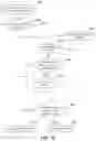 Fig. 15 - Methods and systems for analyzing data after initial analyses by known good and known bad security components