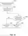 Fig. 16 - Methods and systems for analyzing data after initial analyses by known good and known bad security components