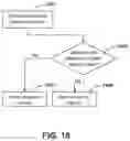 Fig. 18 - Methods and systems for analyzing data after initial analyses by known good and known bad security components
