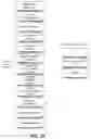 Fig. 20 - Methods and systems for analyzing data after initial analyses by known good and known bad security components