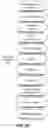 Fig. 22 - Methods and systems for analyzing data after initial analyses by known good and known bad security components