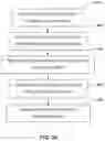 Fig. 25 - Methods and systems for analyzing data after initial analyses by known good and known bad security components