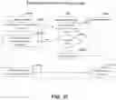 Fig. 27 - Methods and systems for analyzing data after initial analyses by known good and known bad security components