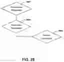 Fig. 28 - Methods and systems for analyzing data after initial analyses by known good and known bad security components