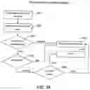 Fig. 29 - Methods and systems for analyzing data after initial analyses by known good and known bad security components