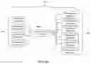 Fig. 32 - Methods and systems for analyzing data after initial analyses by known good and known bad security components