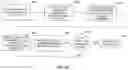 Fig. 34 - Methods and systems for analyzing data after initial analyses by known good and known bad security components
