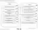 Fig. 41 - Methods and systems for analyzing data after initial analyses by known good and known bad security components