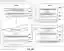 Fig. 43 - Methods and systems for analyzing data after initial analyses by known good and known bad security components