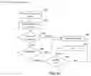 Fig. 45 - Methods and systems for analyzing data after initial analyses by known good and known bad security components