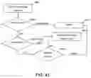 Fig. 46 - Methods and systems for analyzing data after initial analyses by known good and known bad security components