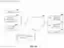 Fig. 47 - Methods and systems for analyzing data after initial analyses by known good and known bad security components