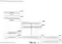 Fig. 48 - Methods and systems for analyzing data after initial analyses by known good and known bad security components