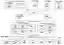 Fig. 51 - Methods and systems for analyzing data after initial analyses by known good and known bad security components
