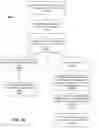 Fig. 56 - Methods and systems for analyzing data after initial analyses by known good and known bad security components