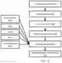 Fig. 05 - CONTENT MODIFICATION USING DEVICE-MOBILE GEO-FENCES