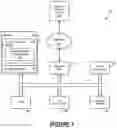 Fig. 02 - Adaptive trust profile endpoint