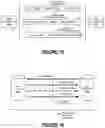 Fig. 15 - Adaptive trust profile endpoint