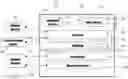 Fig. 01 - System and method for autonomous or remote controlled destruction of stored information or components