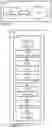 Fig. 02 - Processes and related apparatus for secure access control