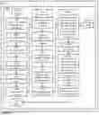 Fig. 06 - Processes and related apparatus for secure access control