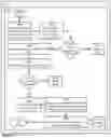 Fig. 07 - Processes and related apparatus for secure access control